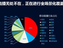 在线旅游垂直资讯平台(在线旅游垂直资讯平台有哪些)