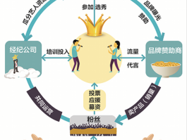 旅游利益链最新资讯(旅游利益链最新资讯报道)