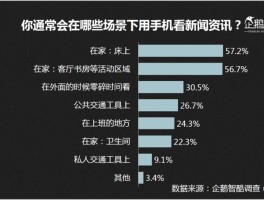旅游自媒体资讯咨询电话(旅游自媒体个人前十名排行榜)