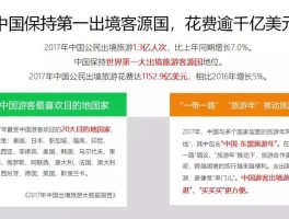 出境旅游需严防境外疫情资讯(出境旅游需严防境外疫情资讯吗)