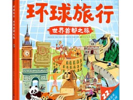 环球旅行叫什么(环球旅行叫什么手续)