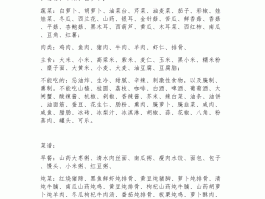 孕妇食谱(孕妇食谱大全及做法家常菜)