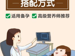 孕晚期营养(孕晚期营养餐食谱大全)