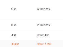 怎么获得第一时间的娱乐圈消息呢知乎(怎么获得第一时间的娱乐圈消息呢知乎小说)