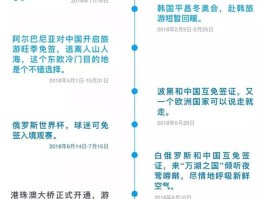 出境旅游资讯网(出境游旅游最新动态)