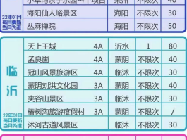 山东旅游职业学院2023年寒假放假(山东旅游职业学院2023年寒假放假时间表)