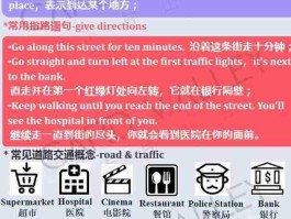 旅游资讯英语(旅游资讯英语怎么说)