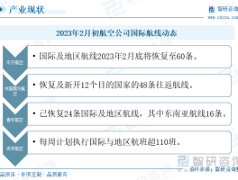 中国出境旅游最新资讯(中国出境旅游最新资讯网)