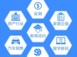 旅游资讯类公众号用户运营(旅游资讯类公众号用户运营策略)