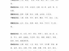 强碱性食物(强碱性食物有哪些)