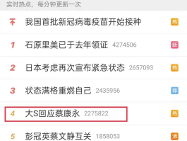 娱乐圈的新闻消息2021的简单介绍