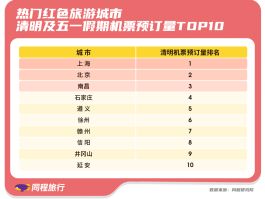 湖南旅游资讯平台官网(湖南旅游官方公众号)