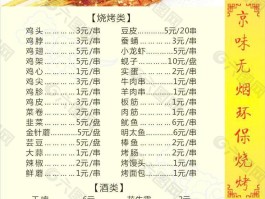耿马烧烤菜单品种大全图片高清(耿马烧烤菜单品种大全图片高清大图)