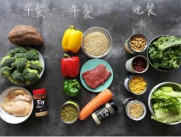 营养搭配(营养搭配下一句怎么说)