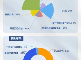 2023年旅游业会更难吗(明年2021年旅游业会好吗)