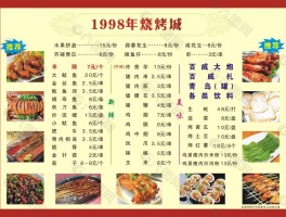 秦皇岛烧烤菜单品种大全的简单介绍