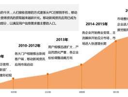 旅游资讯媒体有哪些网站(旅游资讯媒体有哪些网站推荐)