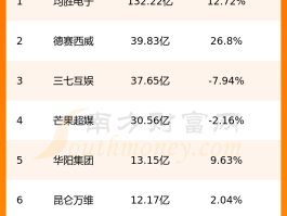 娱乐的最新相关消息(娱乐的最新相关消息是什么)