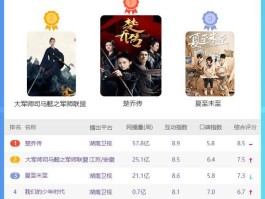 娱乐消息播报(微信怎么播报消息)