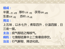 半夏厚朴汤(半夏厚朴汤不适合人群)