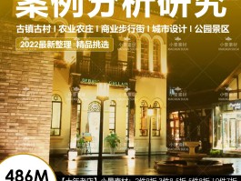 旅游规划相关案例资讯信息(旅游规划相关案例资讯信息怎么写)