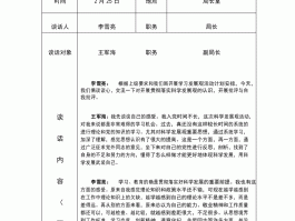 包含旅游局**生活会谈心谈话记录的词条