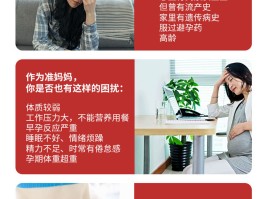 孕妇补充营养(孕妇补充营养的保健品)