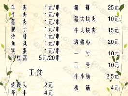 广东烧烤菜单品种价格大全图片(广东烧烤菜单品种价格大全图片及价格表)