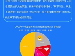 本轮超特大城市城中村改造，筹措资金会有哪些渠道？的简单介绍