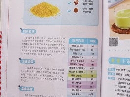 长高食谱(青春期长高食谱)