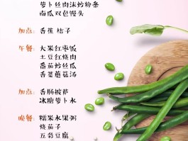 幼儿营养食谱(幼儿营养食谱一周搭配)