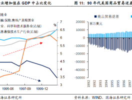 关于美国信用评级时隔12年再遭调降，预计未来3年美国财政状况恶化，会对人民币汇率带来什么影响？的信息