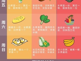 一周的减肥食谱(田珂一周减肥食谱)