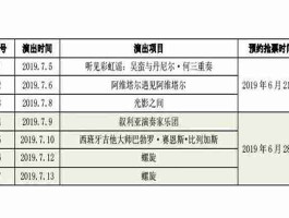南京市演出信息及旅游资讯的简单介绍