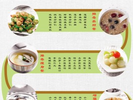 养生药膳食谱(养生药膳食谱大全图片)