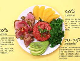 以前有个男的去各地美食节目的简单介绍