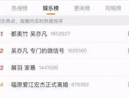 娱乐圈最近一个月消息(娱乐圈最近一个月消息是什么)