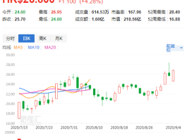 祖龙娱乐海外最近消息视频播放(祖龙娱乐海外最近消息视频播放在哪里)