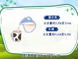 牛奶的营养价值(鸡蛋蒸牛奶的营养价值)